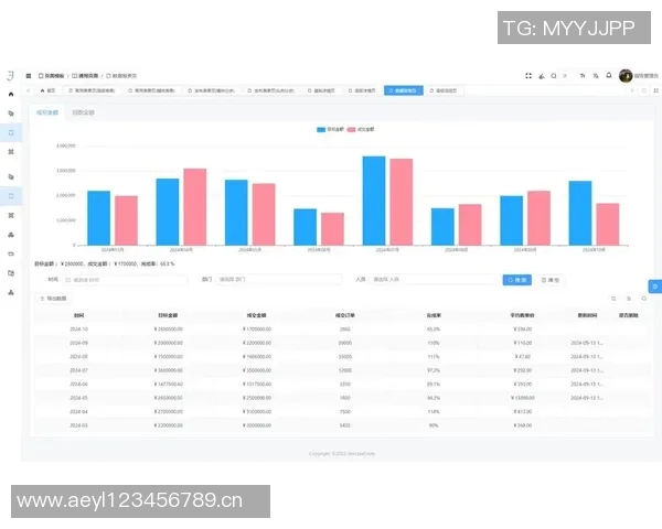 杭州飞盘队力量表现数据分析揭示运动员潜力与团队协作的关键因素 杭州飞盘队力量表现数据分析揭示运动员潜力与团队协作的关键因素