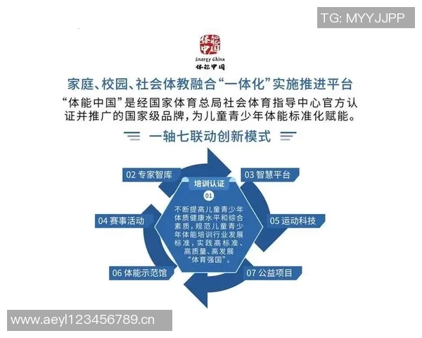 竞技宝体育助力全方位发展 打造多元化体育娱乐平台 竞技宝体育助力全方位发展 打造多元化体育娱乐平台